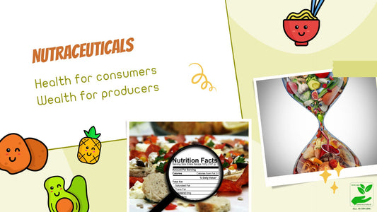 The Nutraceutical Industry: Unveiling Global Growth Opportunities and Trends