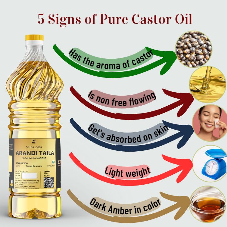 SONGARA 100% Pure Castor Oil (Arandi Taila) | Cold Pressed, Natural & Ayurvedic to Support Hair Growth, Good Skin And Strong Nails (1 unit)