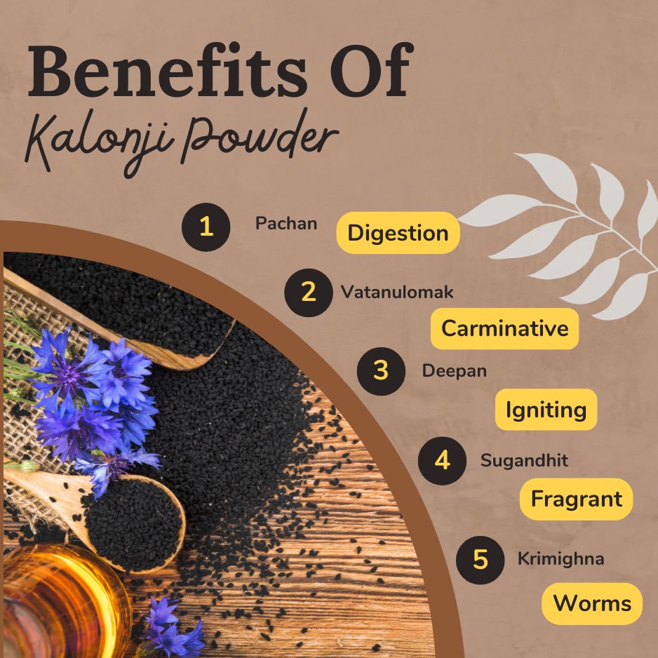 Songara Kalonji Powder: (Nigella sativa) for Healthy Hair, Skin Health, Digestion, Organically Processed, Premium Natural (Indian Superfood) (50G, Pouch)