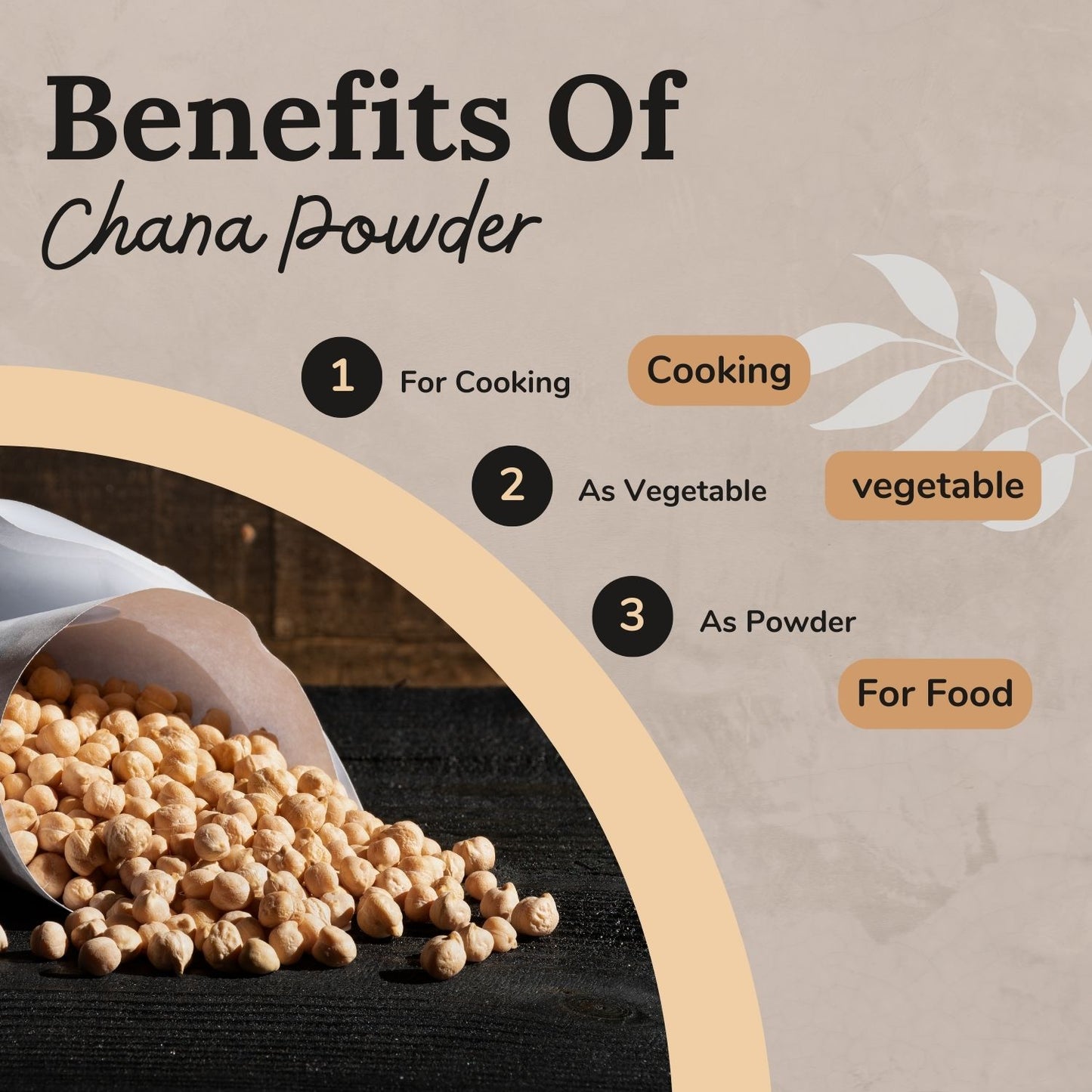 Songara Chana (Besan): (Cicer arietinum) Rich in Protein No Cholesterol No Additives Pure Natural Herbal Chana 100gm (1