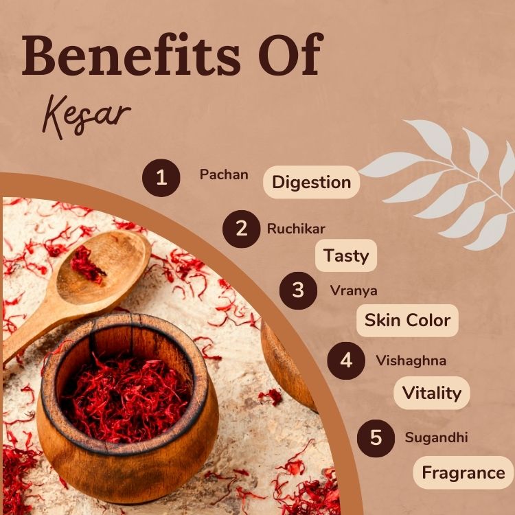 Songara Ayurvedic Kesar: Saffron 100% Pure Natural Premium Grade for Pooja Tilak Skin Pregnant Women Kids Milk Tea