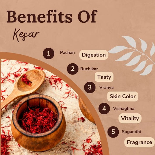 Songara Ayurvedic Kesar: Saffron 100% Pure Natural Premium Grade for Pooja Tilak Skin Pregnant Women Kids Milk Tea