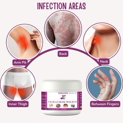 Ayurvedic Skin Infection Care Kit - Combo